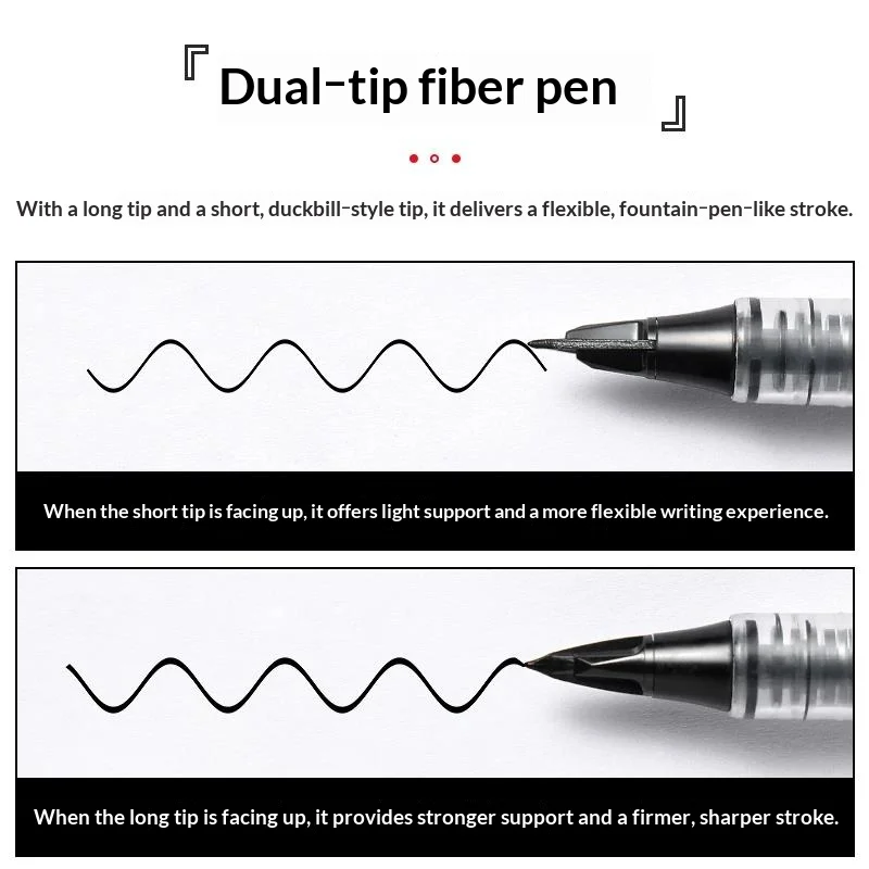 Caneta Pentel Tradio TRJ50, mo - Pentel Pen Sign Pen avaliação e preço
